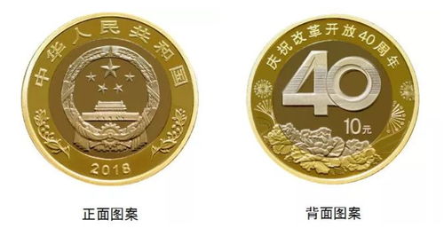 改革开放40周年金银币开始预订 内附流通纪念币预约指南 兑换